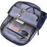 Рюкзак женский MOLESKINE VELVET ET23LBKVB20 велюр, синий